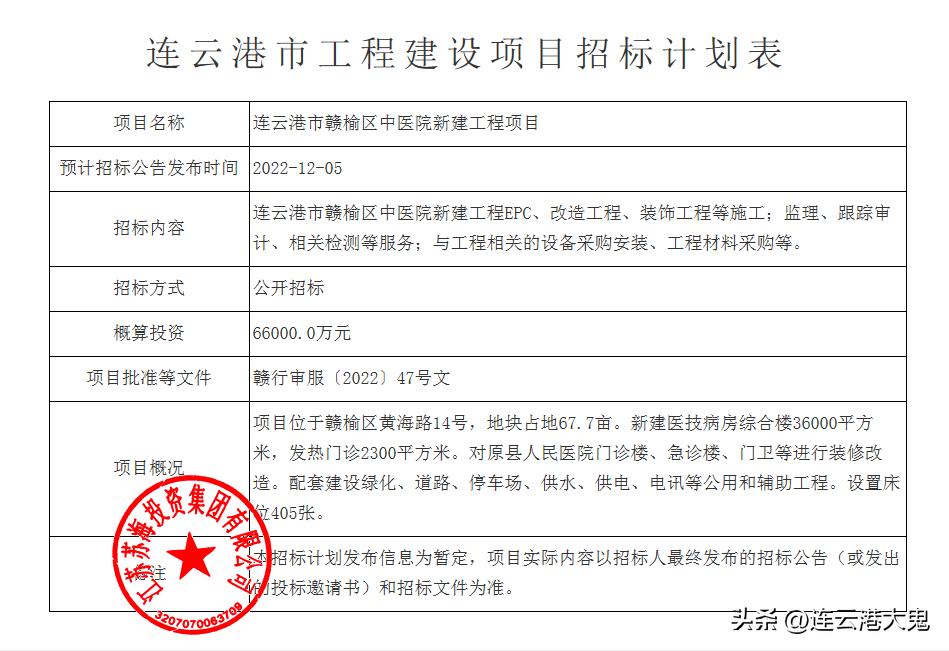 赣榆区新开项目招标,赣榆区中医院规划图