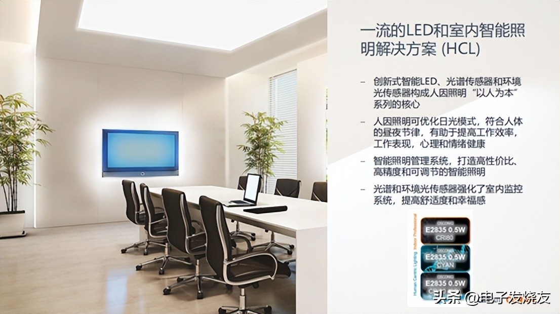 艾迈斯欧司朗公司是500强吗,艾迈斯欧司朗照明