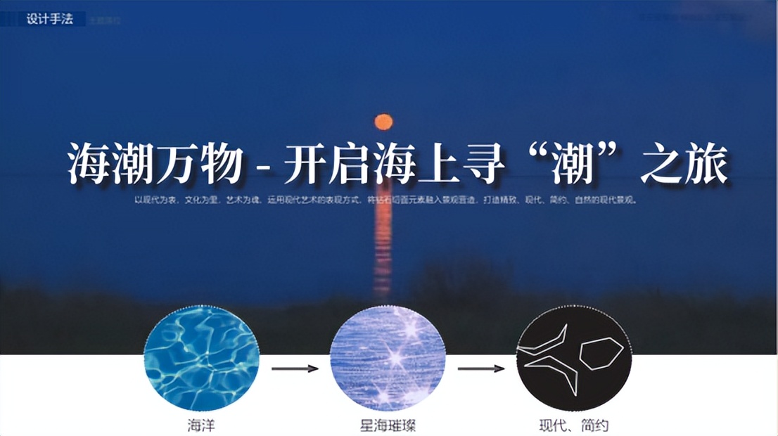 爱琴海购物公园淮安,海潮万物