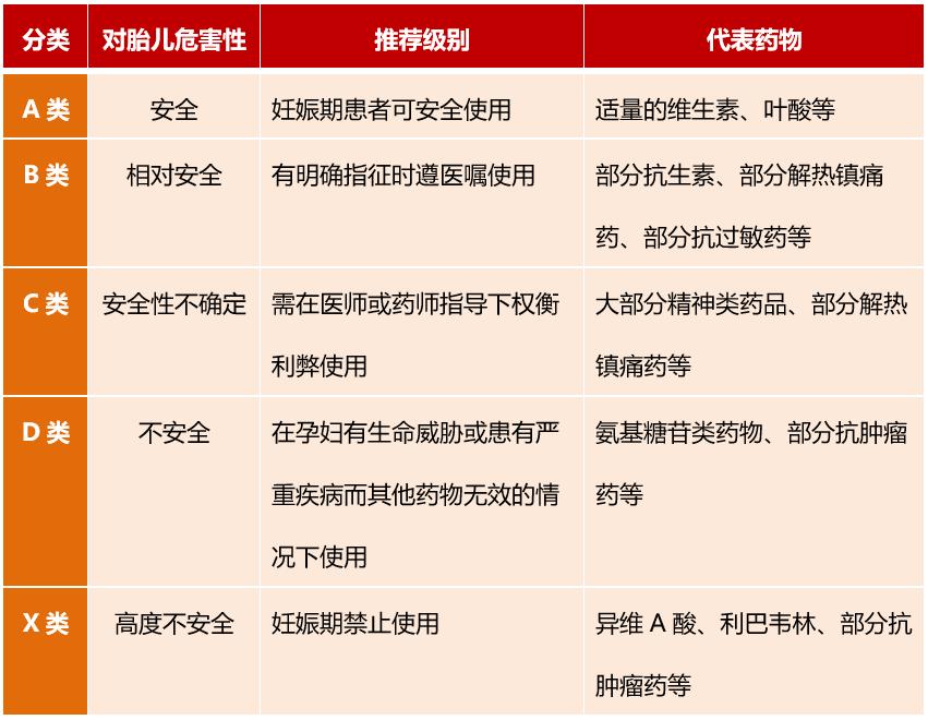 孕妇肺炎不吃药可以硬抗吗,孕妇感冒硬抗对胎儿有影响吗