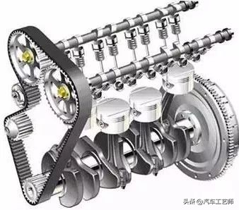 发动机工作原理图解大全,全网最详细发动机工作原理讲解
