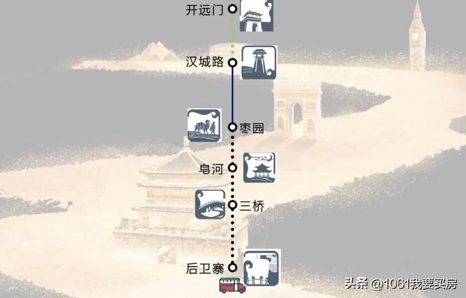 北京楼盘踩盘注意事项,去楼盘踩盘必须了解什么信息