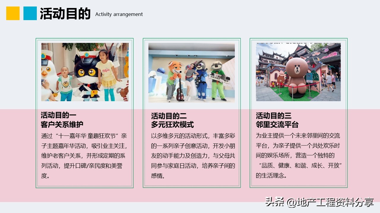 地产营销策划方案集合15篇,地产营销活动策划方案大全