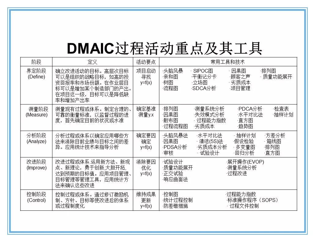 供应商质量管理258页ppt,供应商质量培训ppt