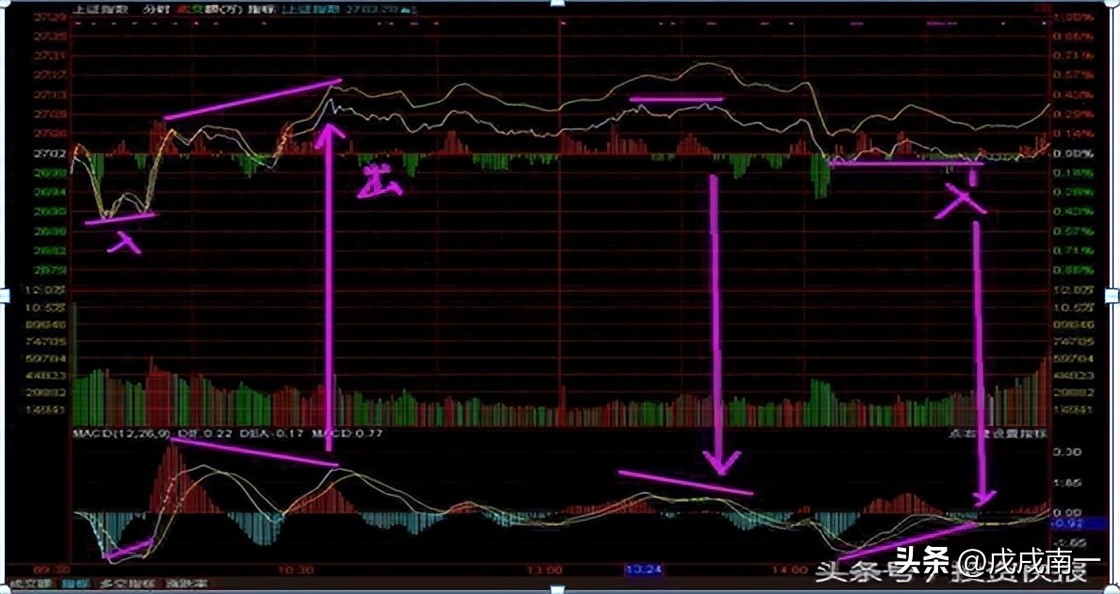 炒股亏几十万的人怎么补救,炒股亏掉5万如何安慰