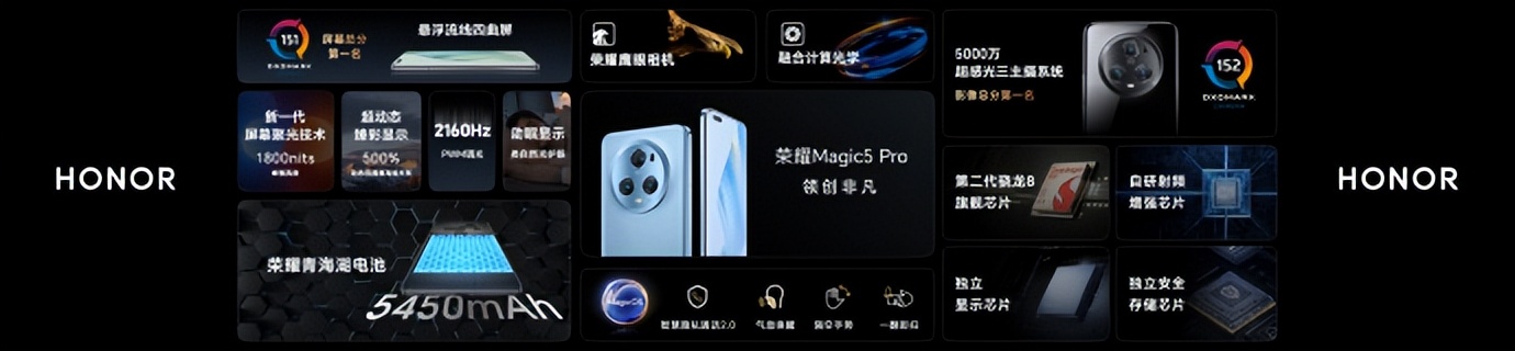 荣耀magic5系列将发布价格多少,荣耀Magic5系列将发布多少钱