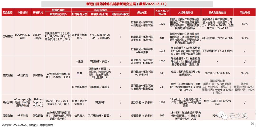 研报精华笔记-20221221(详解日本加息)