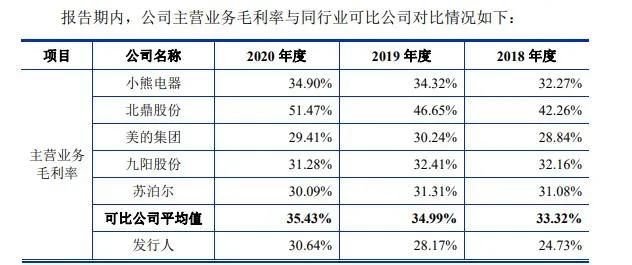 盘点隐藏市井的高手,盘点那些隐藏高手