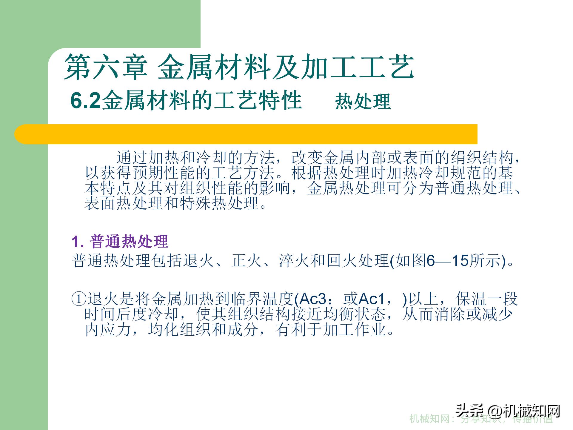 金属材料的5类成型工艺，3种热处理方式，60页PPT一次性搞明白
