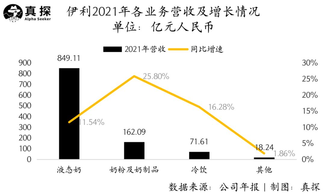蒙牛伊利竞争战略分析最新,伊利与蒙牛深度分析未来哪家好