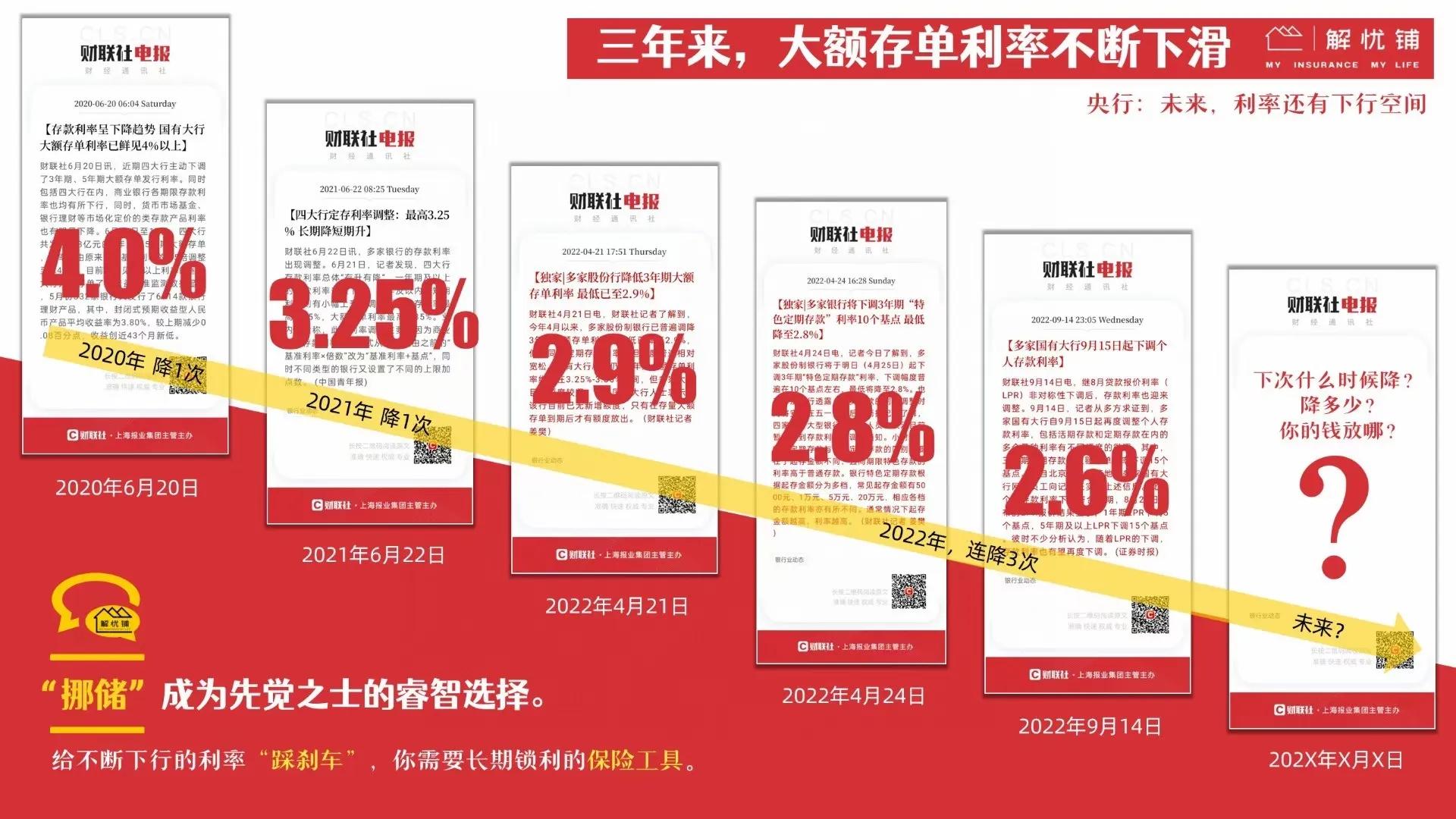 网上投保和线下保险区别,线上保险和线下保险区别
