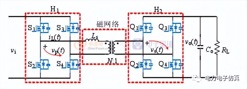 五篇文章快速入门DAB，不在困扰