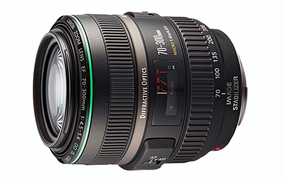 摄像机800万镜头和500万区别,什么牌子摄像机镜头性价比高