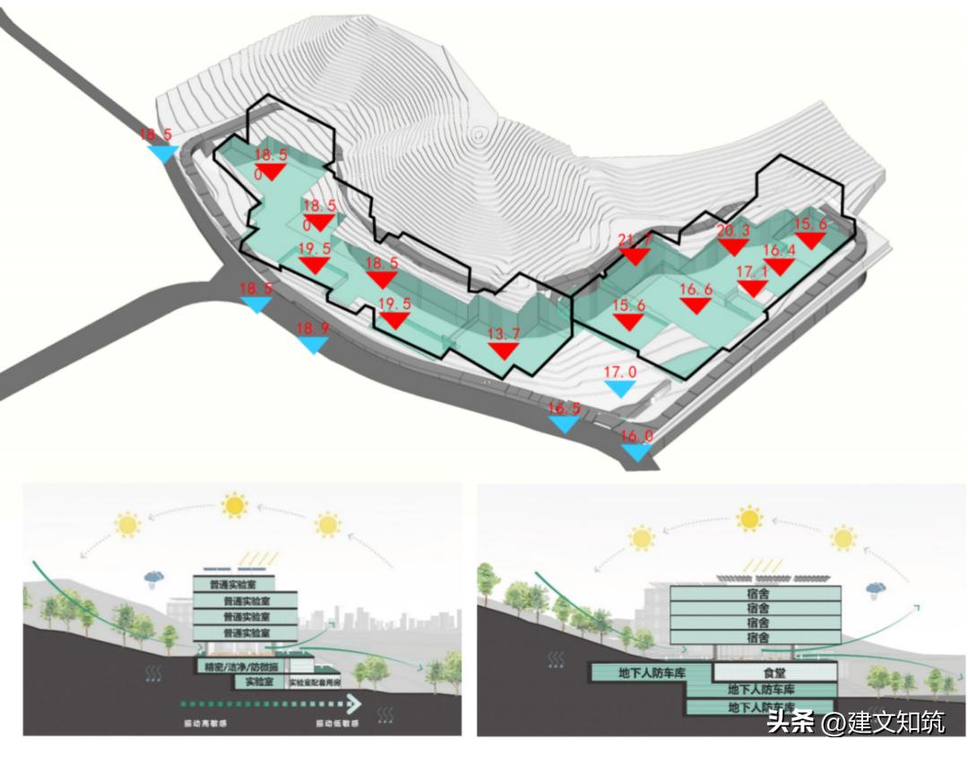 深圳计量科学研究院,深圳中国计量科学研究院一期