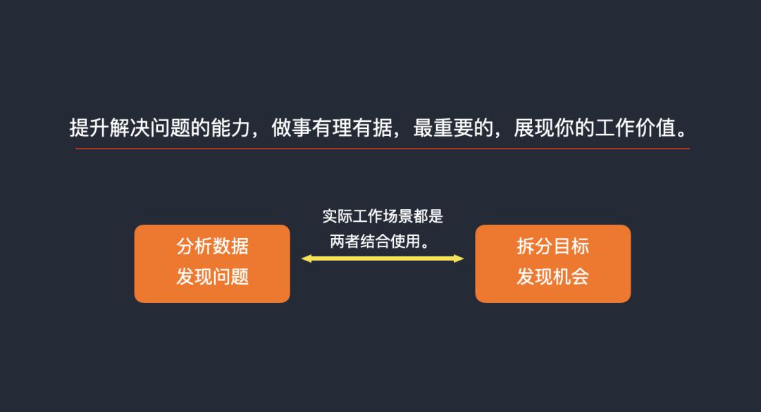 聊聊运营入门,聊聊数据分析那些事