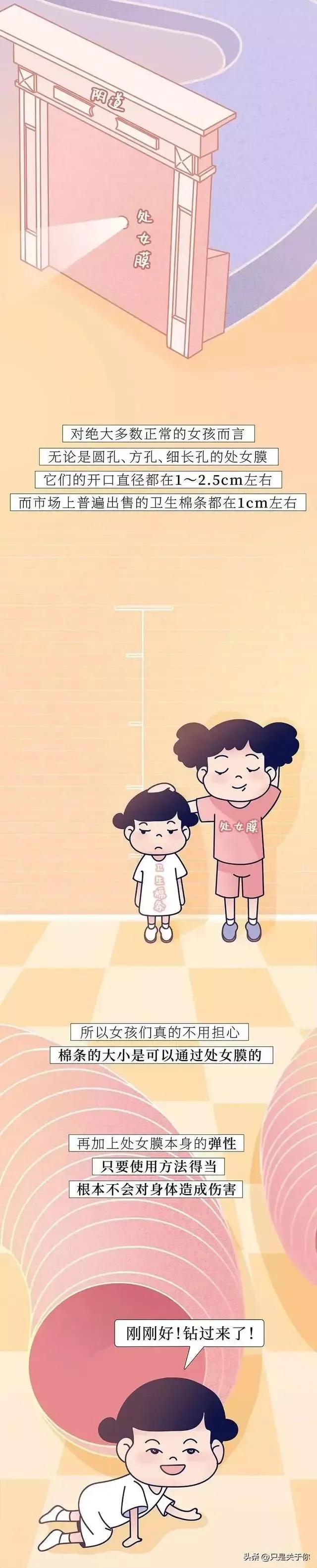 关于阴道的知识男女都应了解下