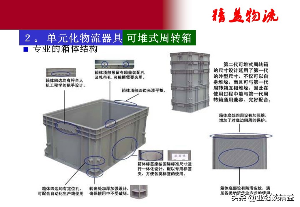 精益工位器具设计与应用,精益工具提升物流动线规划