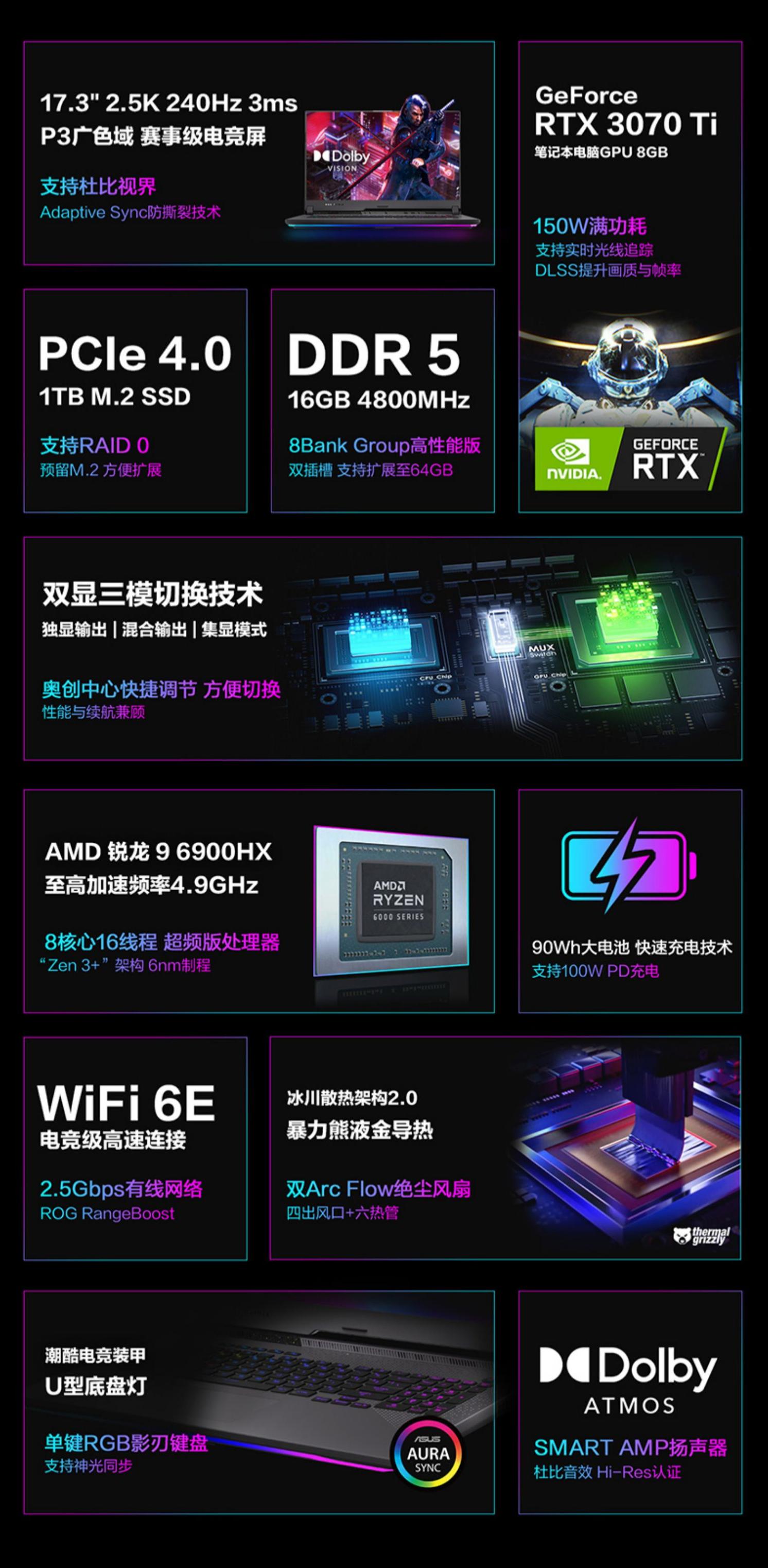 amd独显5000块笔记本推荐,双11笔记本推荐3000-4000