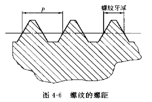 钢筋直螺纹套筒厂家企业标准,辽宁直螺纹钢筋套筒厂家出货
