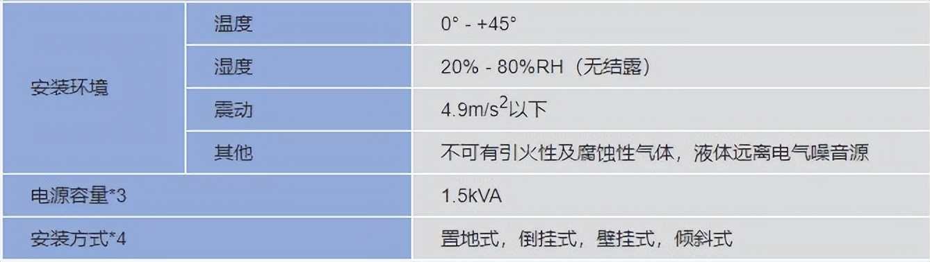机床桁架自动化,机床桁架机械手自动化生产线