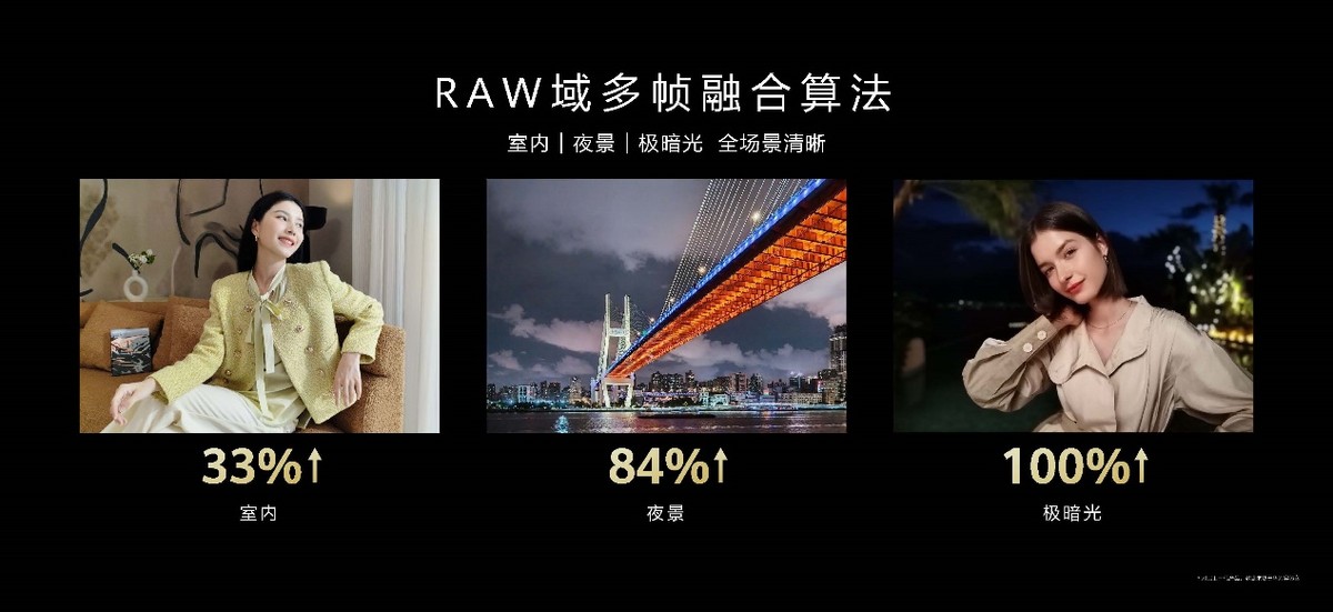 鍗庝负nova10se鎵嬫満鍏ㄩ潰灞曠ず,鍗庝负nova10se浠婃棩鍙戝竷