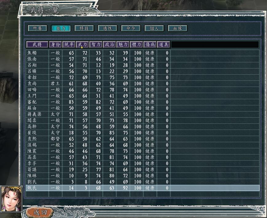 三国志11袁家之争触发条件,三国志11袁家之争诸葛亮