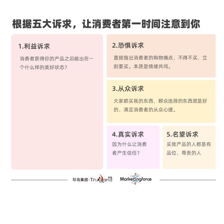 如何撰写电商文案的重点,完整电商文案怎么写吸引人