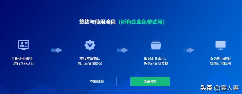 hr要懂什么,hr如何做员工花名册