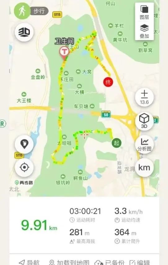 学马术花了200万,学马术需要很多钱吗