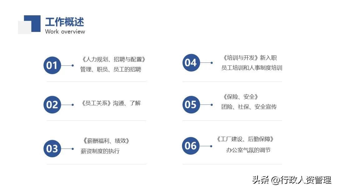 年中总结上半年ppt免费模板,年中总结及下半年计划ppt的思路