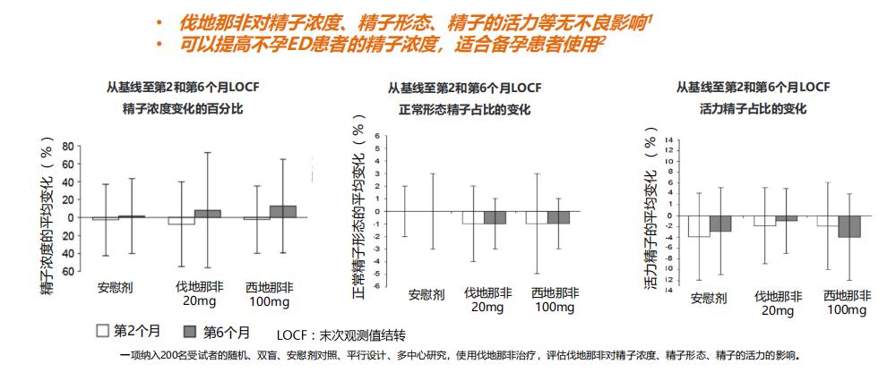 情人节100个常用技巧,情人节必杀技