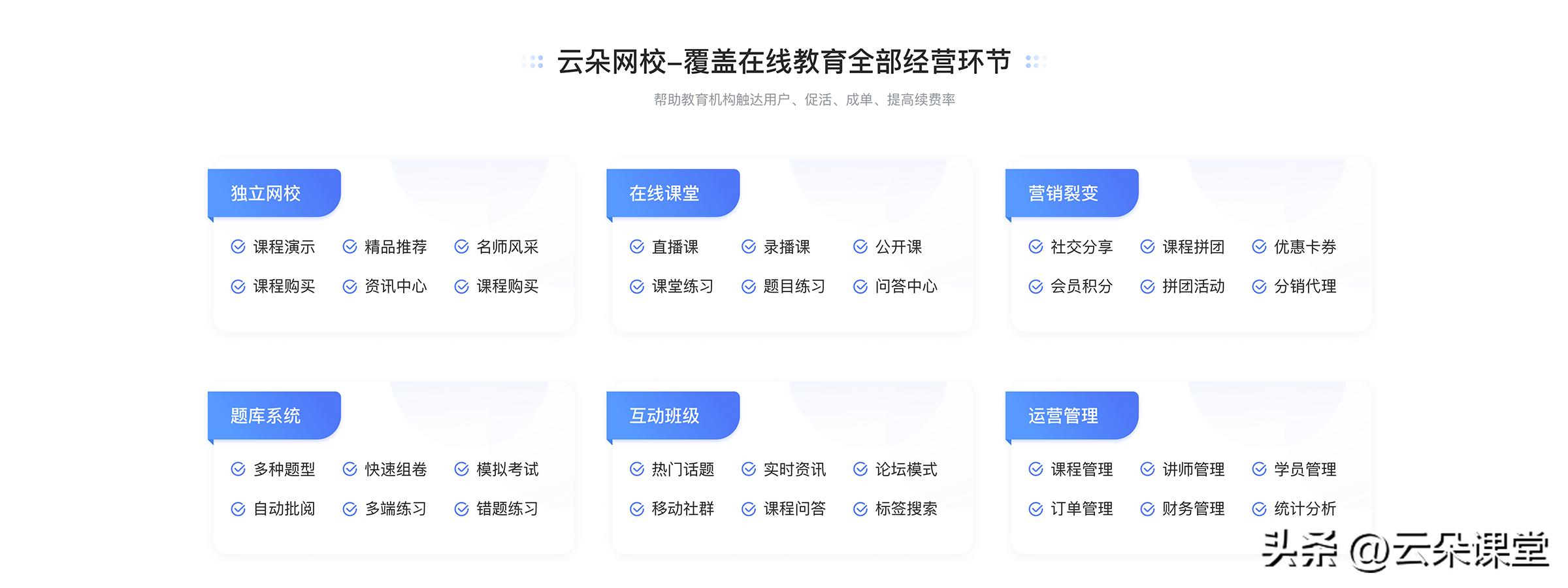怎样搭建教学网络平台,网课一对一平台搭建