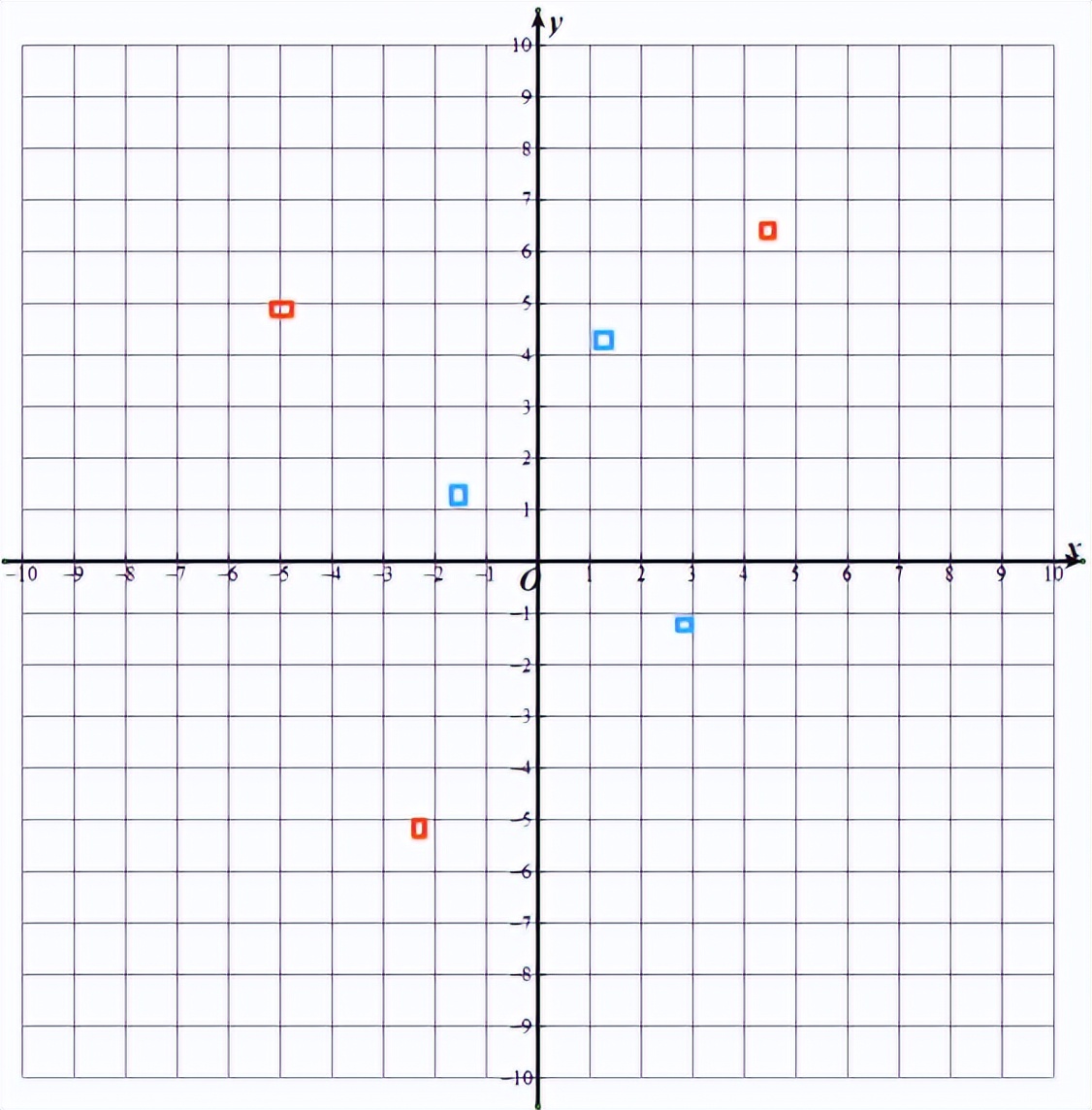 五分钟学会ai概念,秒懂ai系列第1讲什么是人工智能