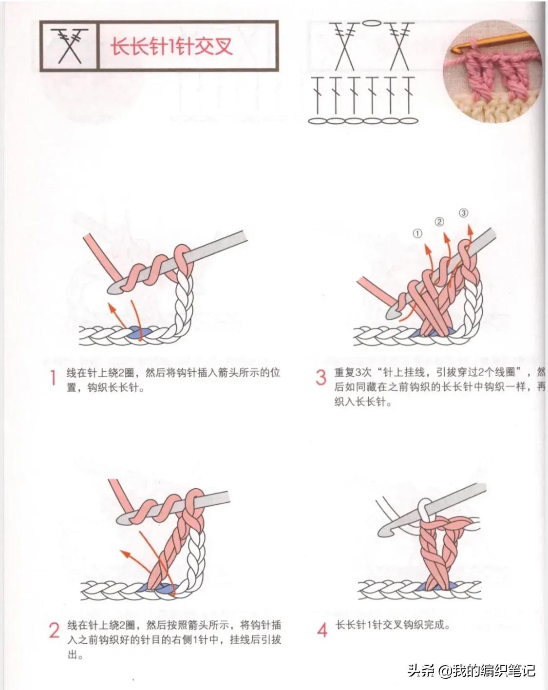 钩针编织基础教程新手入门,钩针编织零基础入门新手图解教程