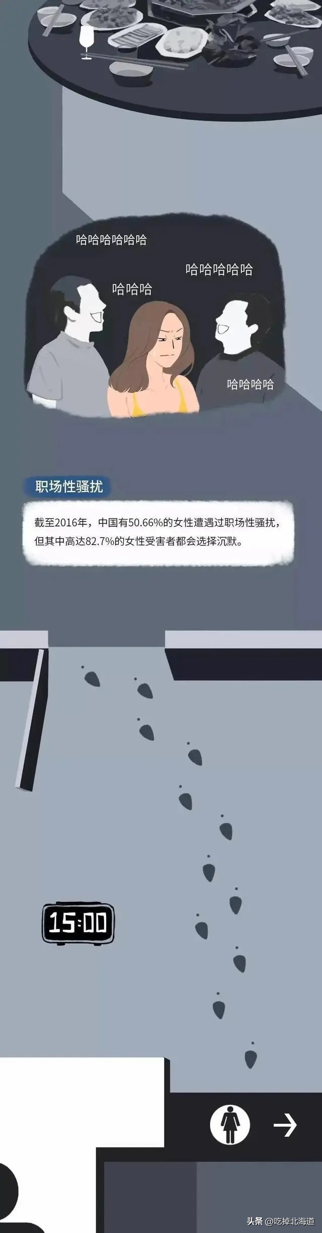 女生自述：“性骚扰”,我经历过不止一次！（漫画）女生都来看看