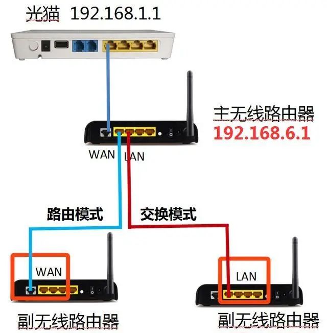 手机wifi连接显示有感叹号,家用wifi已连接但有感叹号