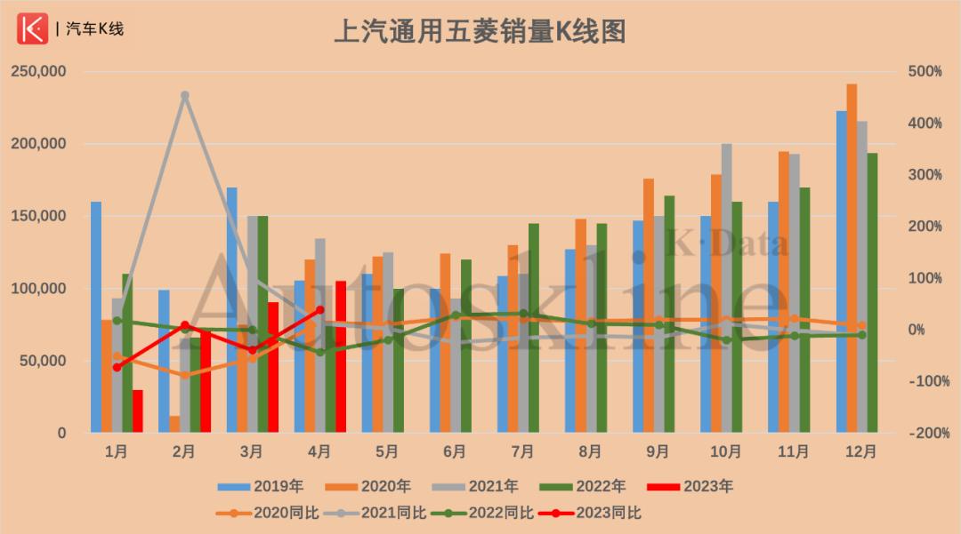 kpop财报,TDK财报