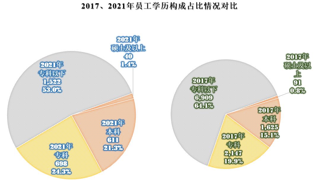 美邦服饰后市如何走势,美邦服饰以前的走势