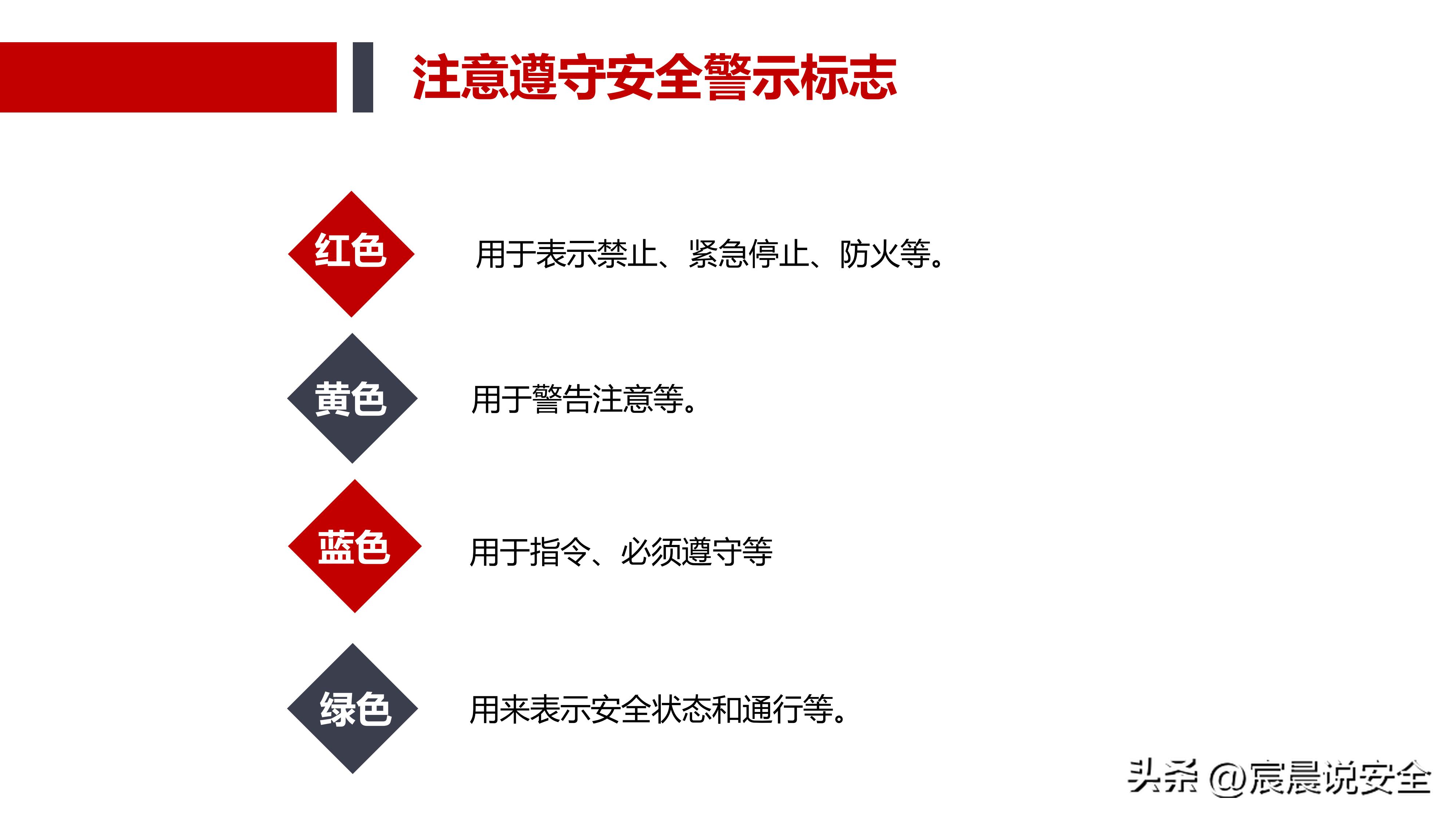 ehs安全基本知识,ehs应知应会课件