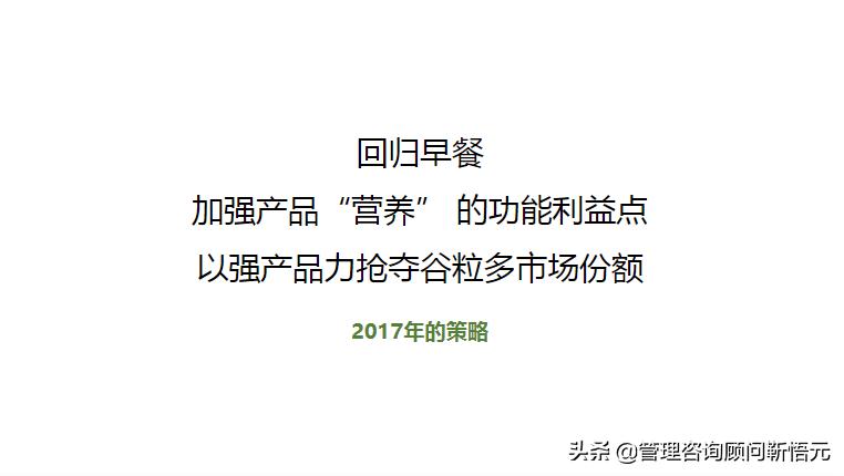 图解蒙牛早餐奶品牌策略及传播方案