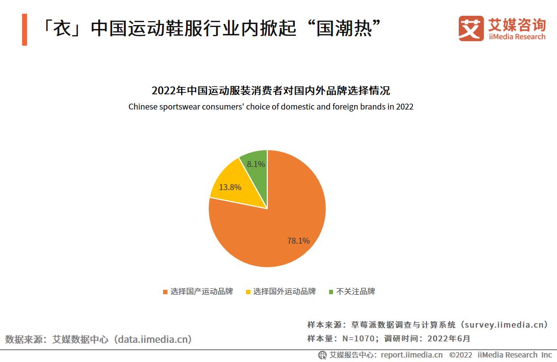 中国新国货消费行为研究报告,2019新国货消费趋势报告