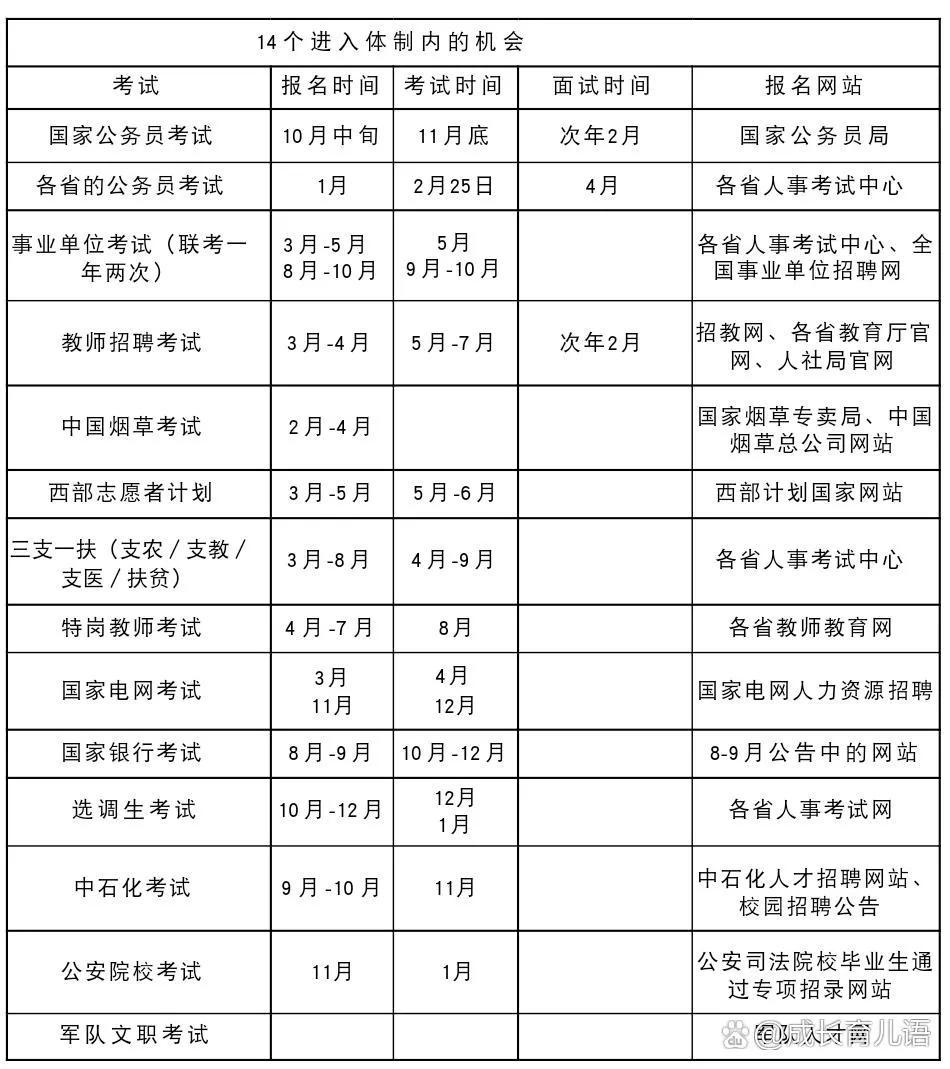单位体制内是什么意思,体制内的判定标准有哪些内容