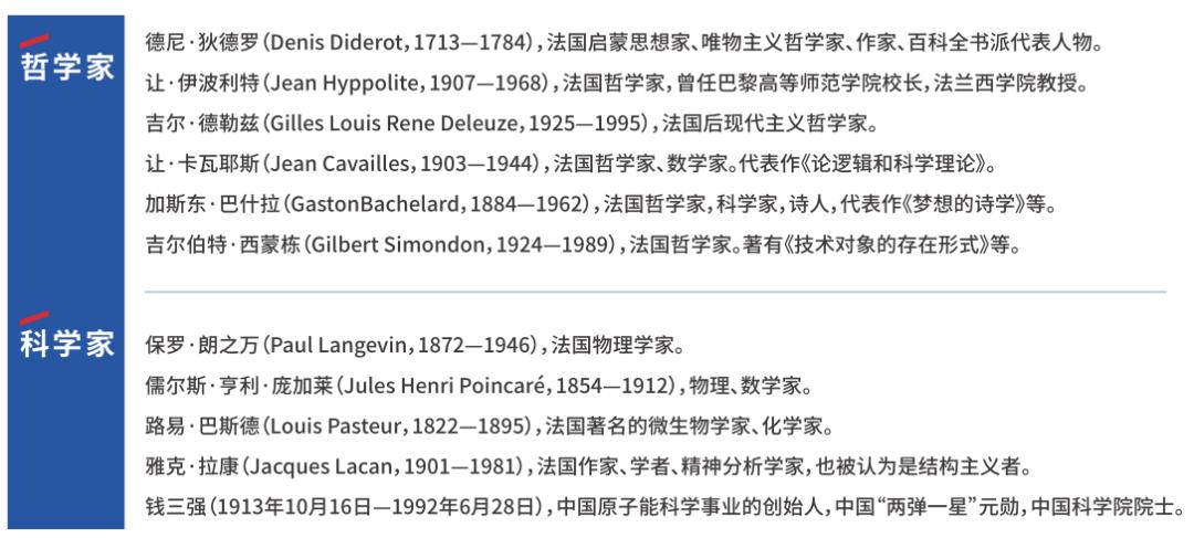 巴黎第十二大学世界排名,法国巴黎第十二大学工商管理硕士