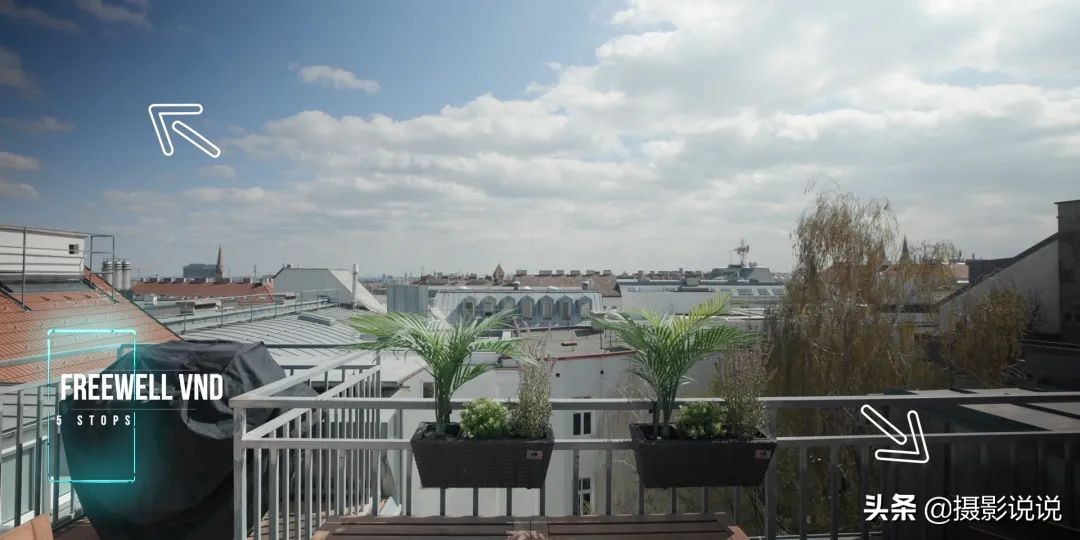 佳能r5c最佳搭配,佳能r5c用哪个色彩模式拍摄比较好