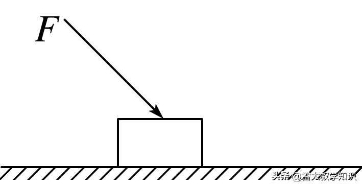 第一章动量守恒定律,动量和动量守恒定律知识点