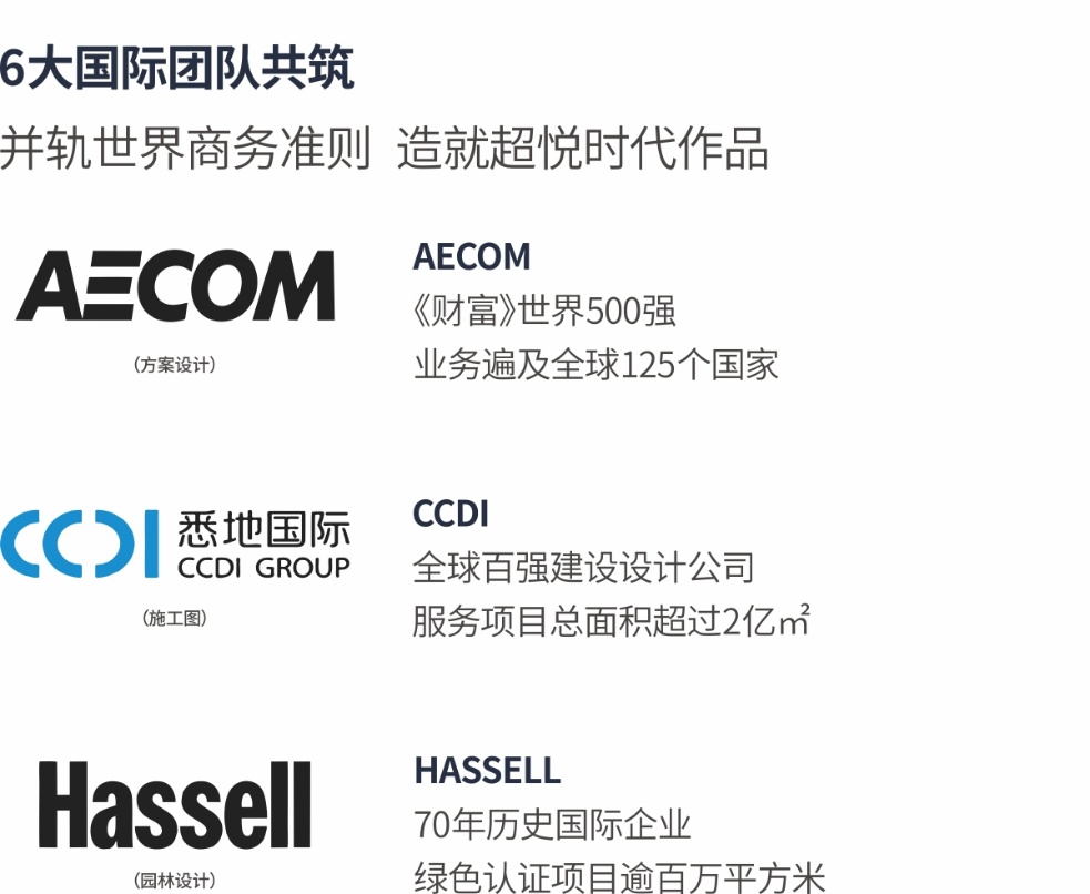 梅林中粮福田大悦广场写字楼出售,福田中粮大悦广场商铺出售