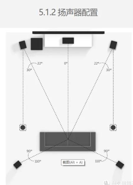 我的家庭影院,我的家庭电影完整版