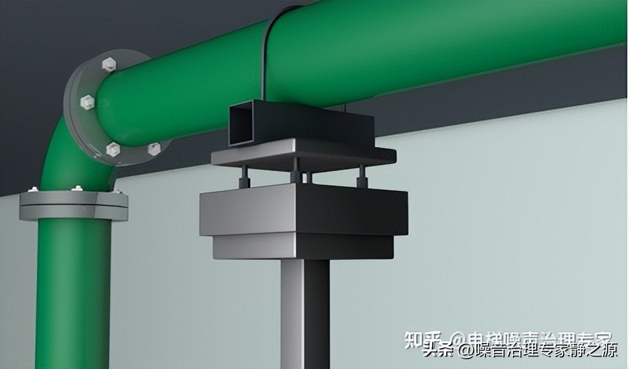 水泵噪音怎么治理,水泵噪音太大的原因及解决办法