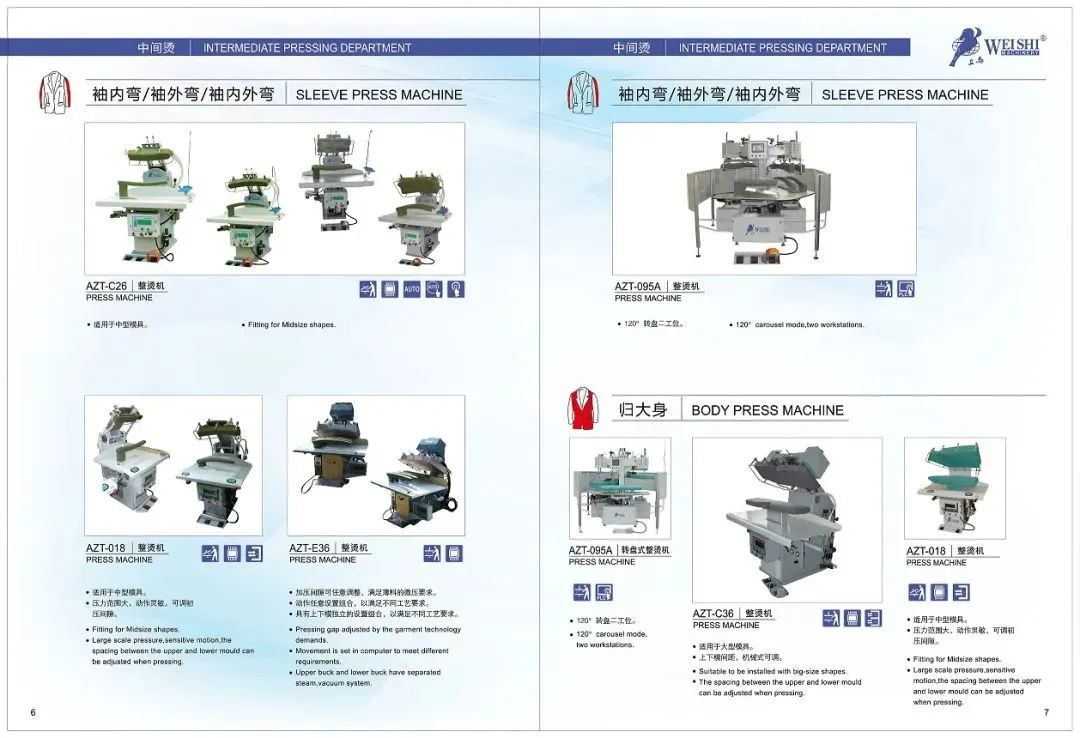 威士|经典永不过时的奥秘，走进法派集团