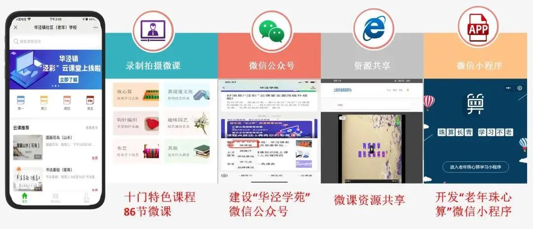 这家社区学校究竟好在哪里？